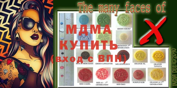 кокс Балахна